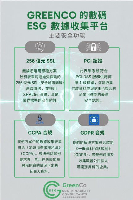 Data Security_CN-1