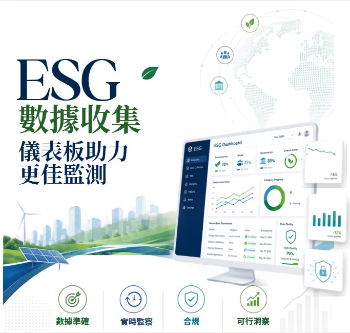 ESG Dashboard 1-CN