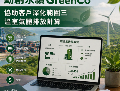 勤創永續GreenCo 協助客戶深化範圍三溫室氣體排放計算