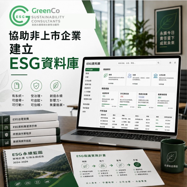 ESG Library_CN