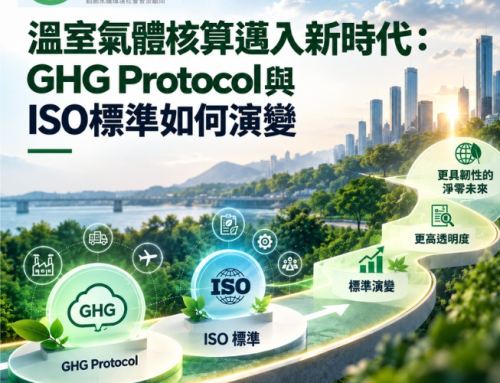 溫室氣體核算邁入新時代：GHG Protocol與ISO標準如何演變