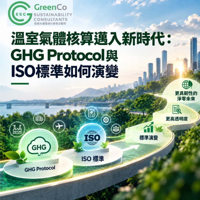 GHG Protocol x ISO _CN-